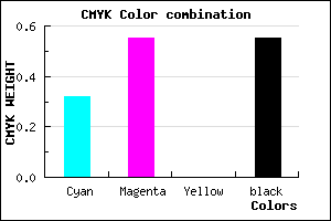 #4F3474 color CMYK mixer