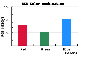 rgb background color #4F3666 mixer