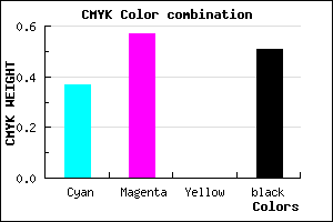 #4F367E color CMYK mixer