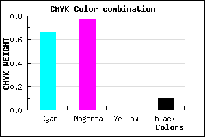 #4F36E6 color CMYK mixer