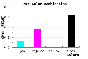 #4F395B color CMYK mixer