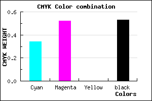 #4F3A78 color CMYK mixer