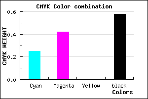 #4F3E6A color CMYK mixer
