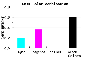 #4F3F63 color CMYK mixer