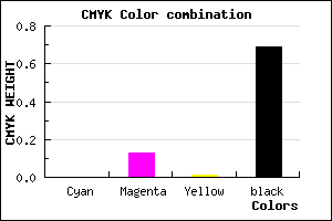 #4F454E color CMYK mixer