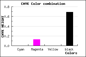 #4F454F color CMYK mixer