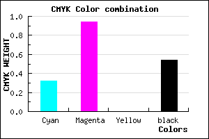 #4F0775 color CMYK mixer