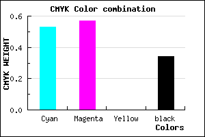 #4F48A8 color CMYK mixer