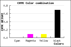 #4F4848 color CMYK mixer