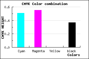 #4F49A1 color CMYK mixer