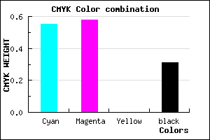 #4F4AB0 color CMYK mixer