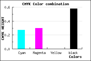 #4F4C6C color CMYK mixer