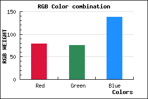 rgb background color #4F4C8A mixer
