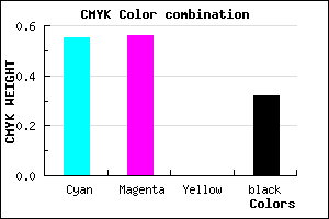 #4F4CAE color CMYK mixer
