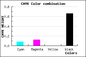 #4F4C56 color CMYK mixer