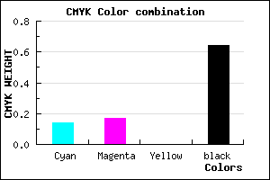 #4F4C5C color CMYK mixer