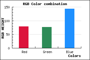 rgb background color #4F4D8F mixer