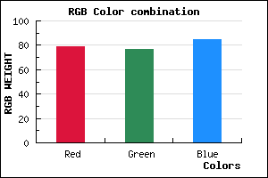 rgb background color #4F4D55 mixer