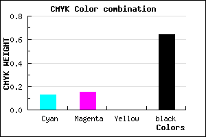#4F4D5B color CMYK mixer