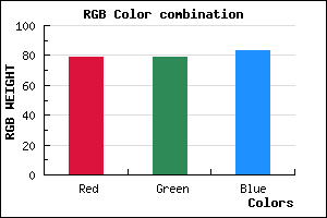 rgb background color #4F4F53 mixer