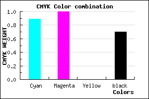 #08004C color CMYK mixer