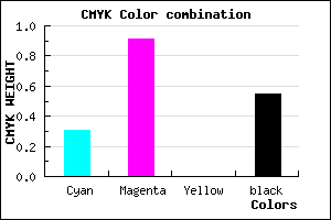 #500A74 color CMYK mixer