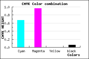 #500AF0 color CMYK mixer