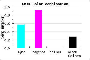 #500EB8 color CMYK mixer