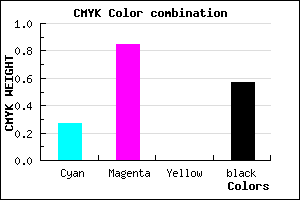 #50106E color CMYK mixer