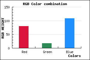 rgb background color #50126C mixer