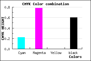 #501767 color CMYK mixer