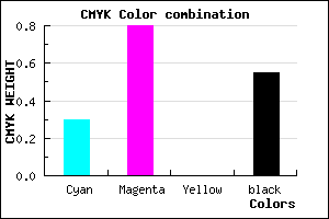 #501773 color CMYK mixer