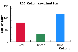 rgb background color #501F75 mixer