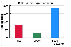 rgb background color #501FB9 mixer