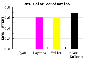 #502020 color CMYK mixer