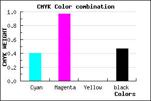 #500486 color CMYK mixer