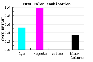 #5004A8 color CMYK mixer