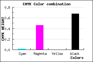 #502C52 color CMYK mixer
