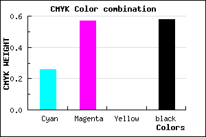 #502E6C color CMYK mixer