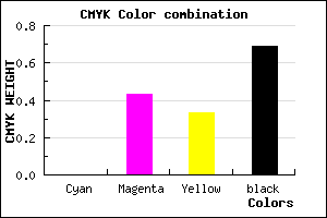 #502E36 color CMYK mixer