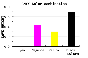 #502E38 color CMYK mixer