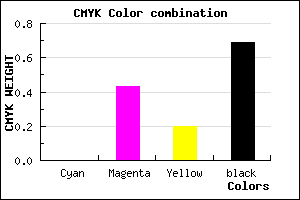 #502E40 color CMYK mixer