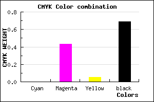 #502E4C color CMYK mixer
