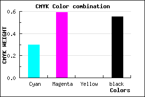 #502F73 color CMYK mixer