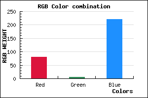 rgb background color #5005DC mixer