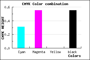 #503474 color CMYK mixer