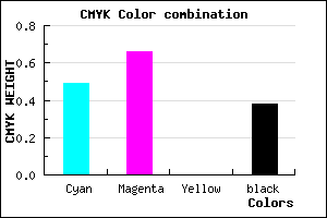 #50359D color CMYK mixer