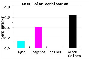 #50375D color CMYK mixer