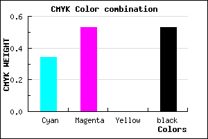 #503979 color CMYK mixer