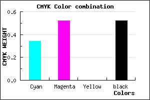 #503A7A color CMYK mixer